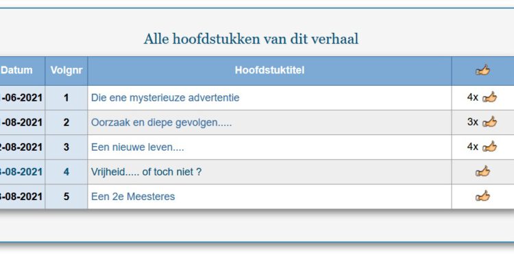 Lekker BDSM-verhaal van ene Cashmeet…